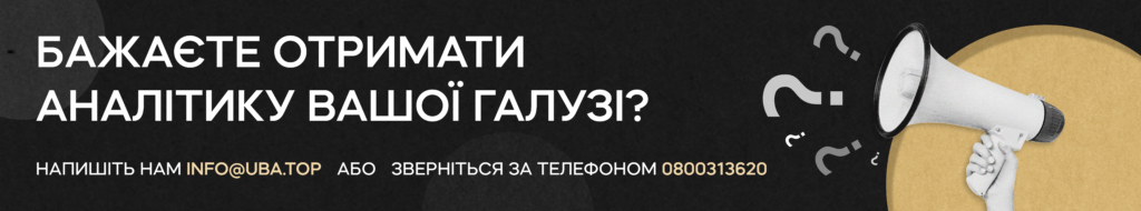 ТОП-10 КОМПАНІЙ З ПРОДАЖУ БУДМАТЕРІАЛІВ В КИЄВІ 2025