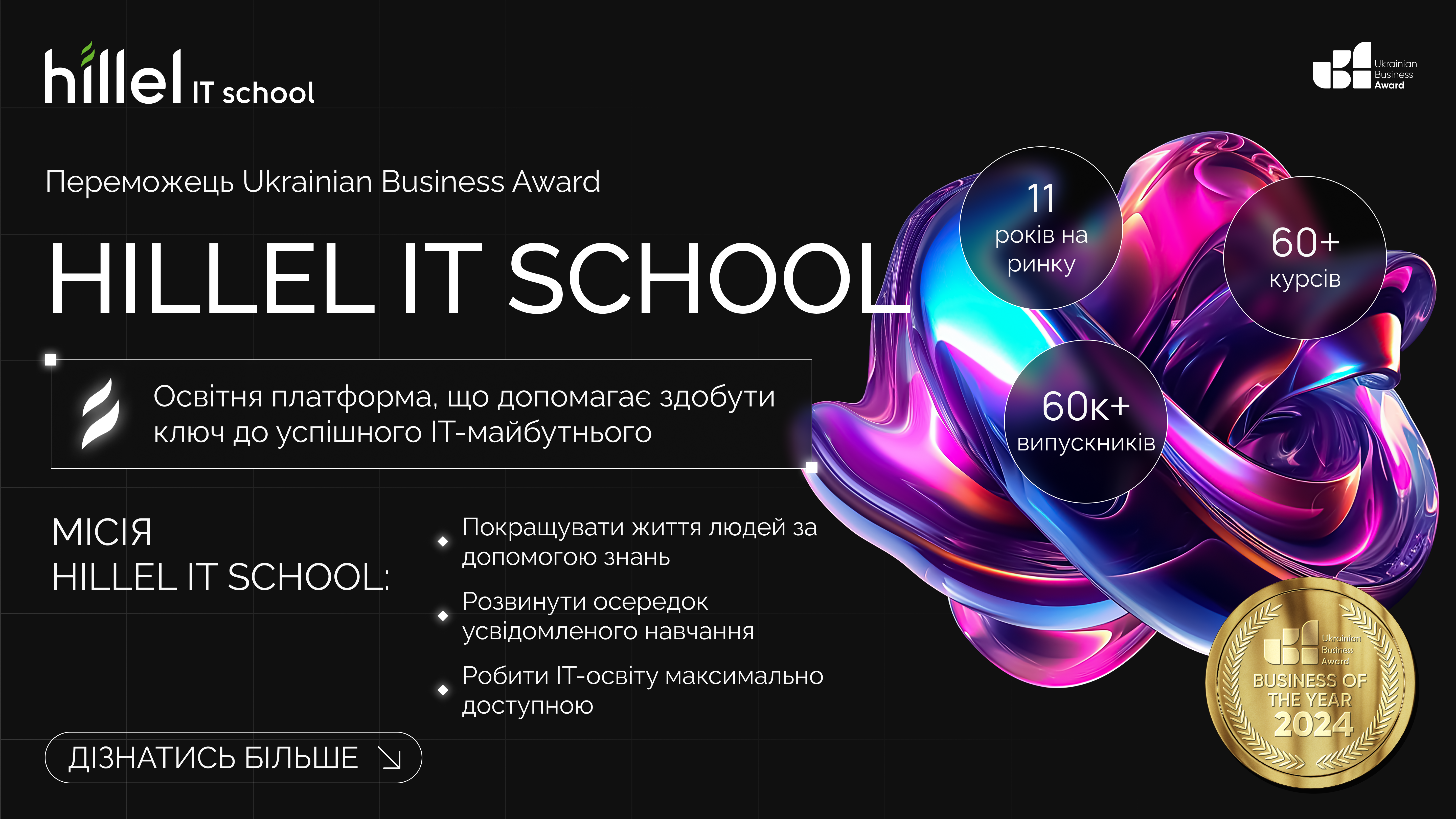 HILLEL IT SCHOOL