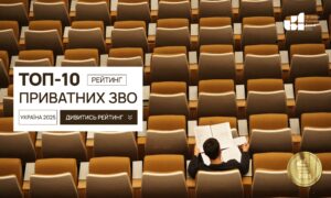 ТОП-10 ПРИВАТНИХ ЗВО В УКРАЇНІ 2025