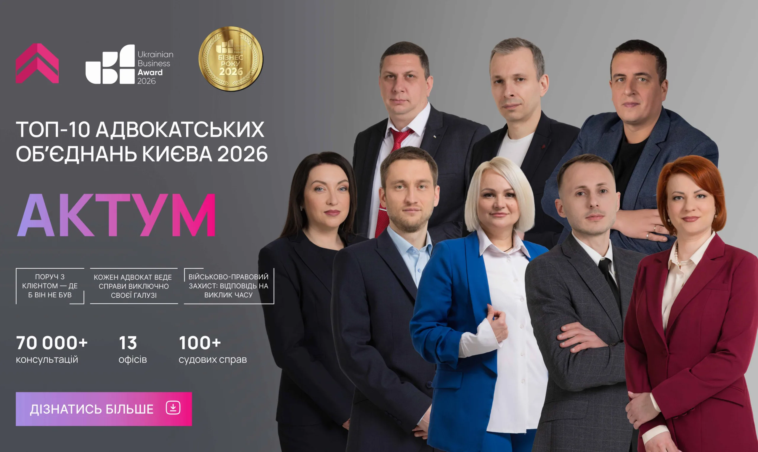 АКТУМ