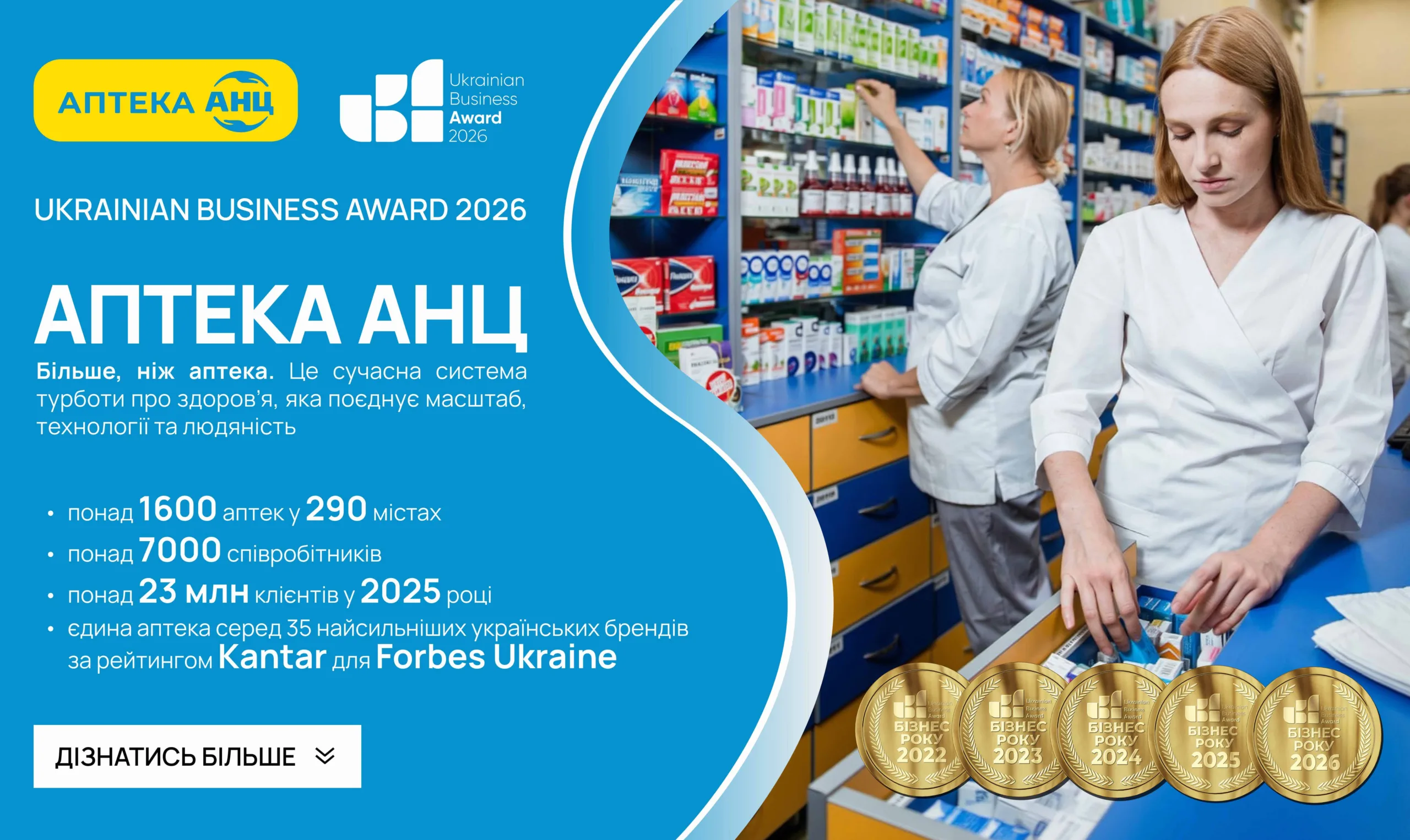 АПТЕКА АНЦ
